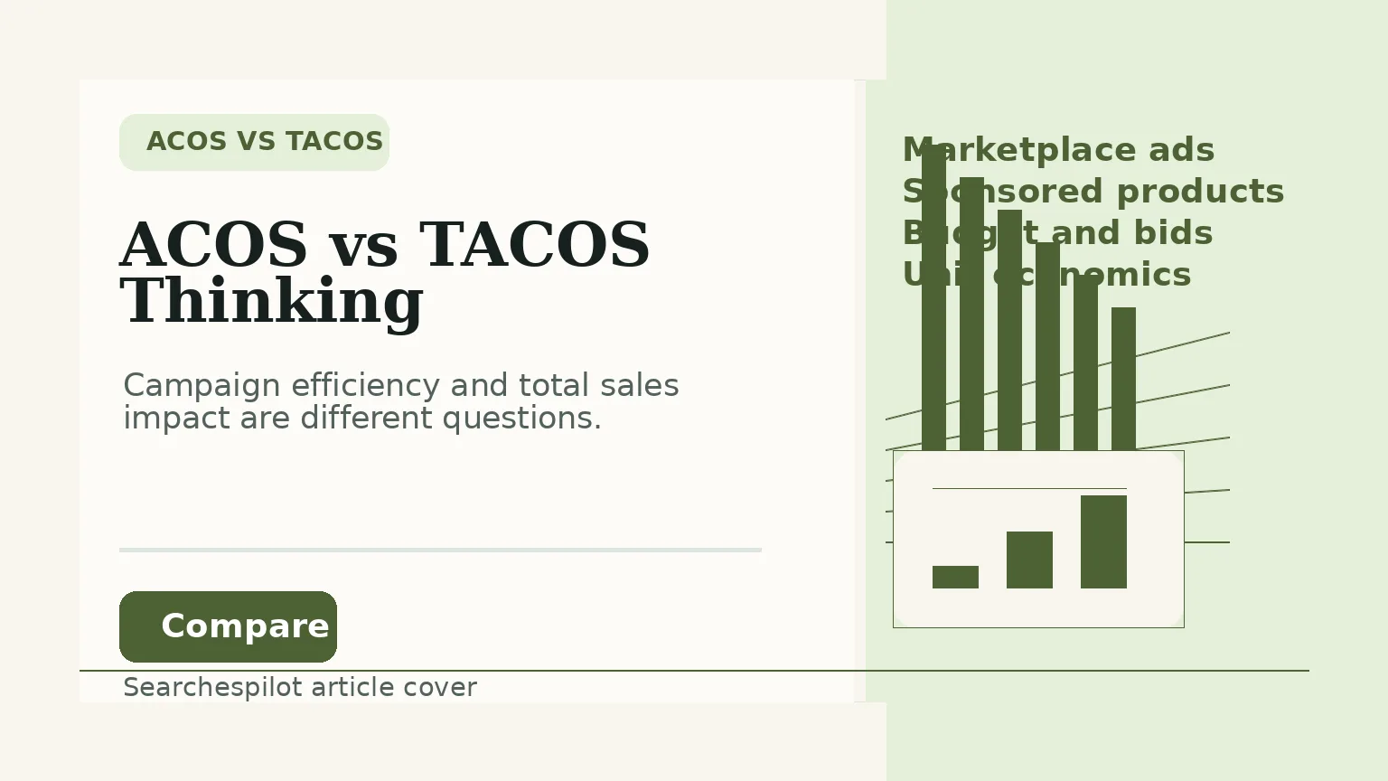 ACOS vs TACOS thinking for marketplace sellers