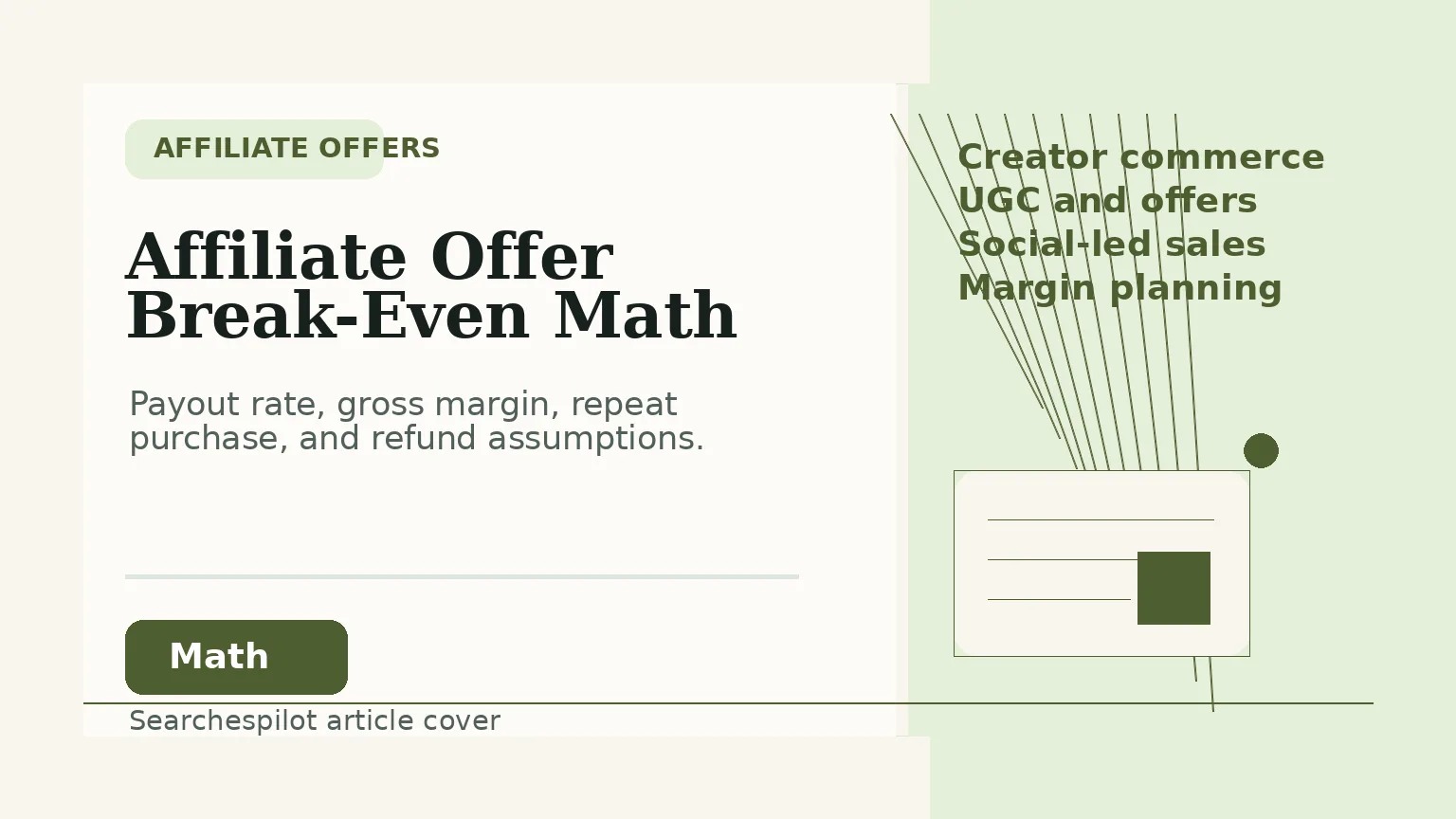 Affiliate offer break-even math for ecommerce products