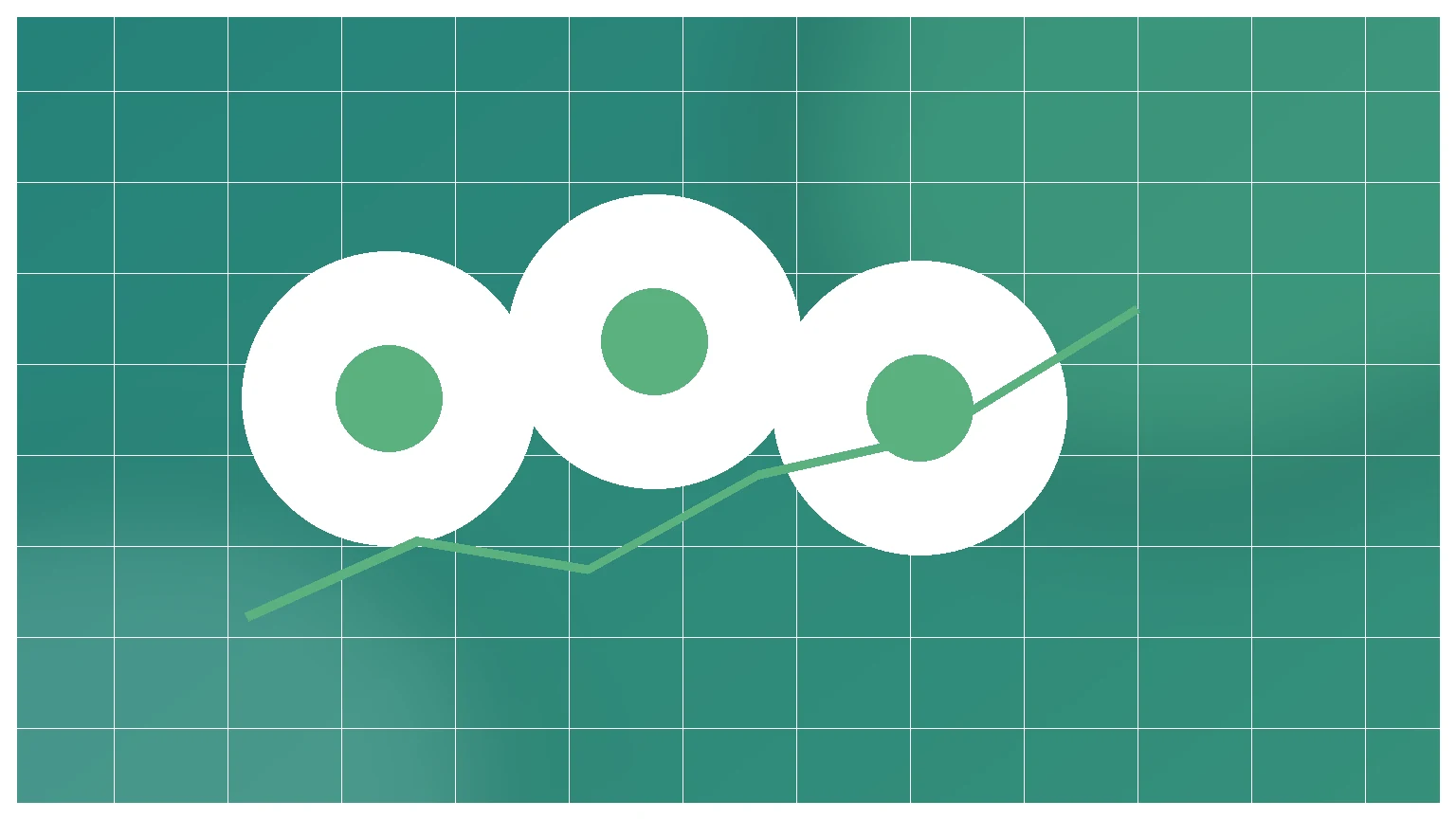 Blended ROAS examples for ecommerce stores