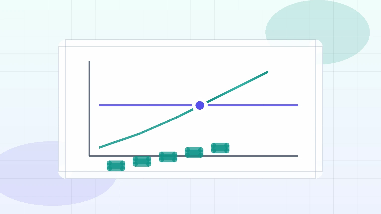 Break-even examples for ecommerce products