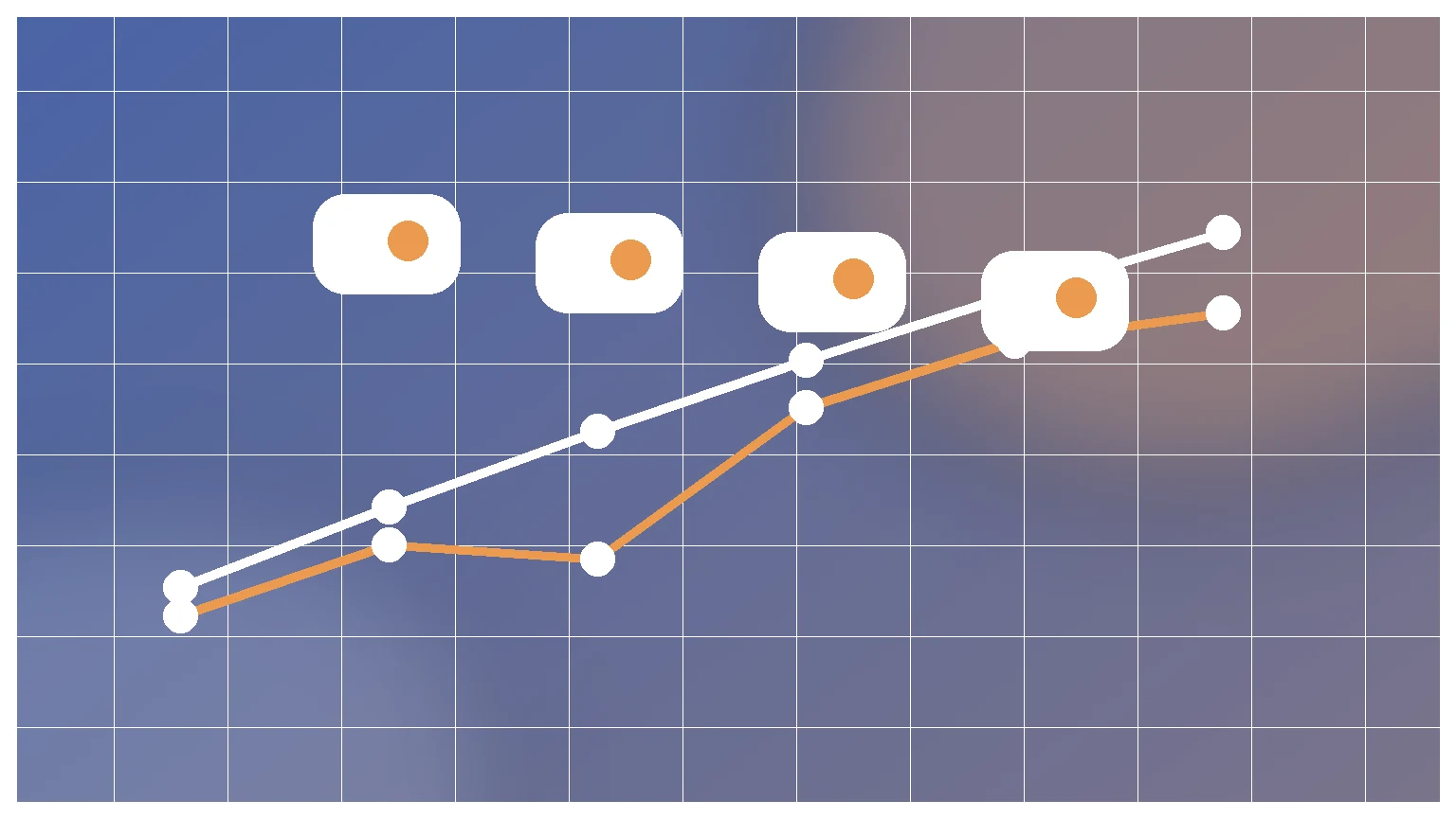 Budget pacing mistakes in ad campaigns