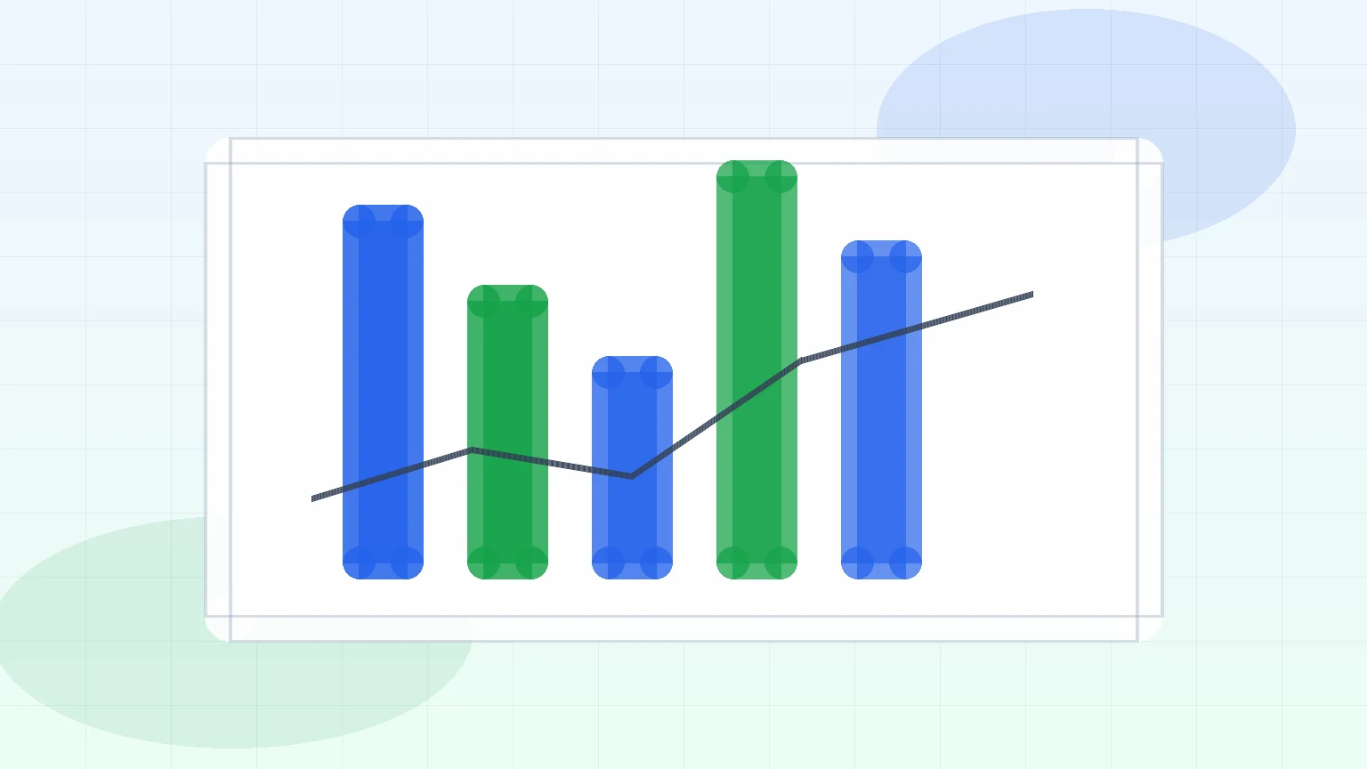 CAC benchmarks for ecommerce brands