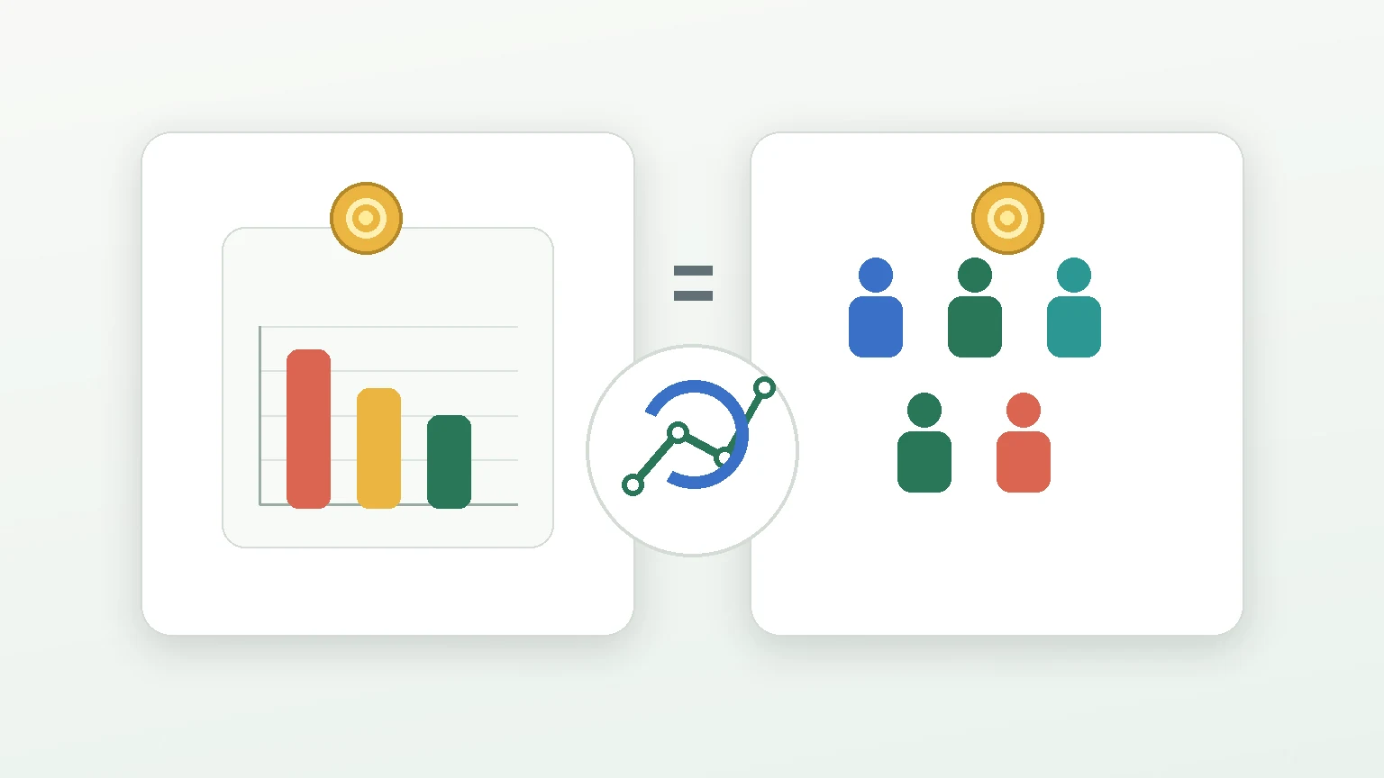 CAC vs CPC: what ecommerce marketers should compare