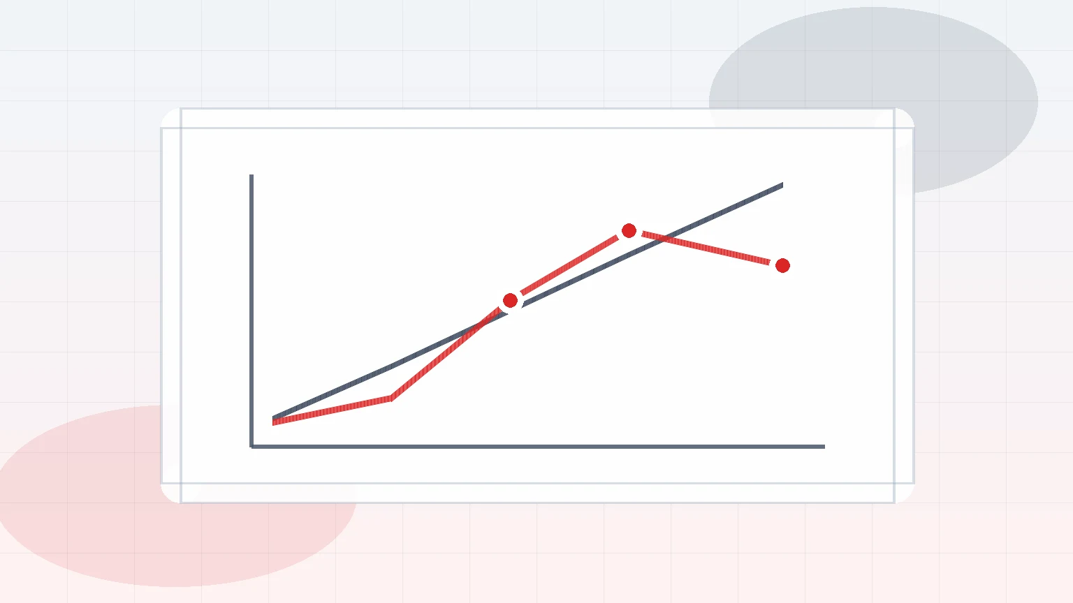 Campaign pacing examples for ad budgets