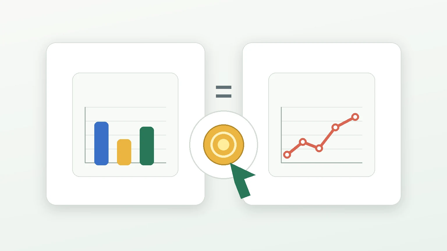 Conversion rate vs click-through rate