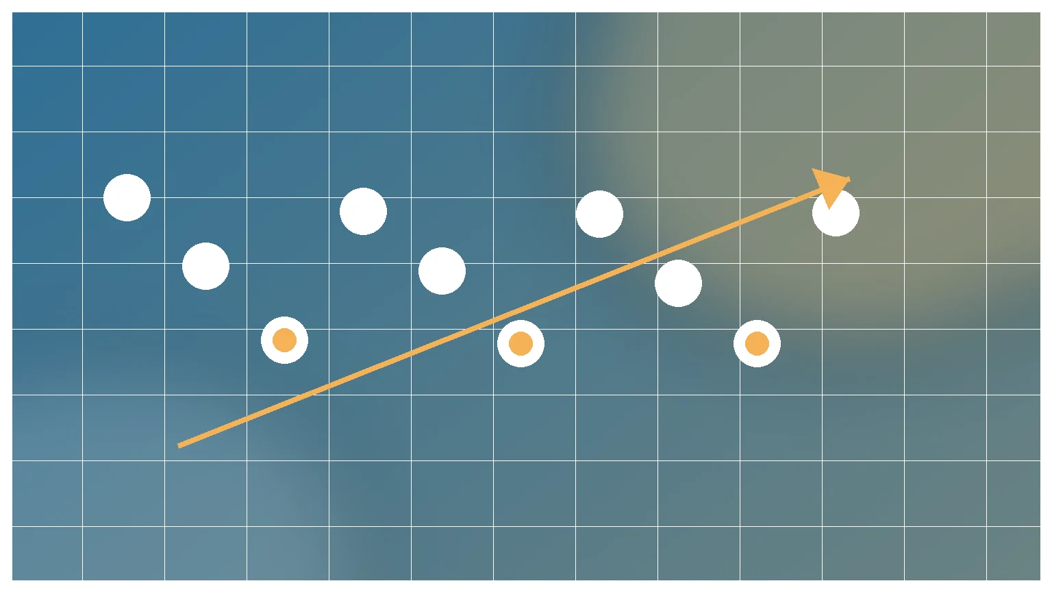 CPL mistakes that make lead campaigns look cheaper than they are