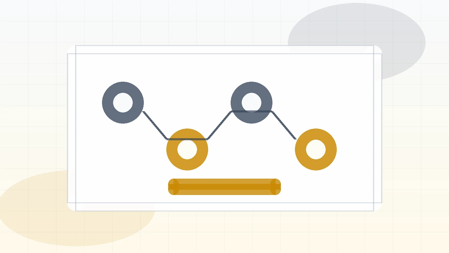 Deal size by channel examples