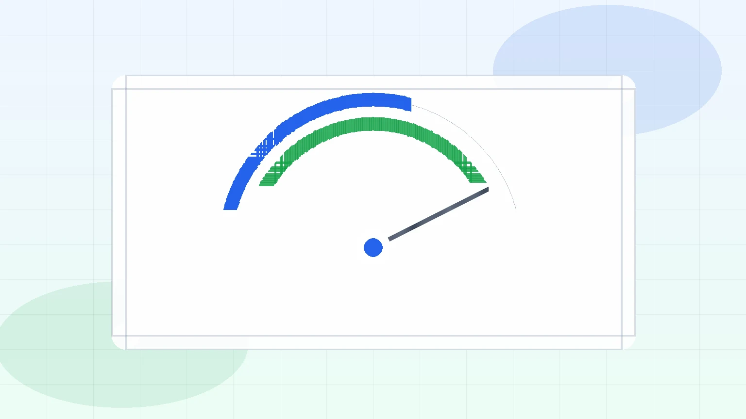 Good ROAS benchmarks for ecommerce campaigns