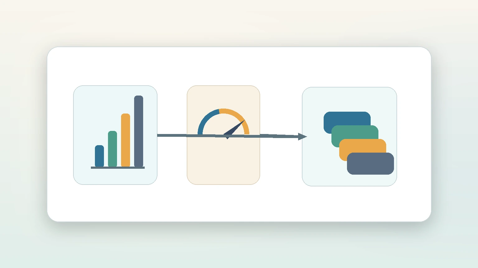 How to calculate ad spend from target revenue