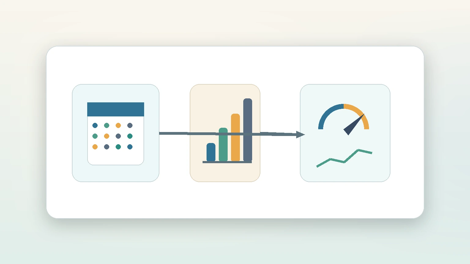 How to calculate budget pacing for ad campaigns