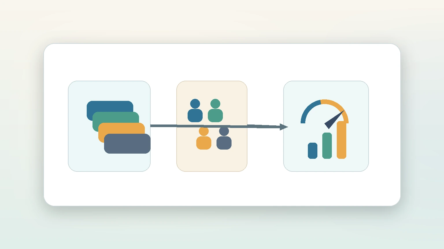 How to calculate cost per lead
