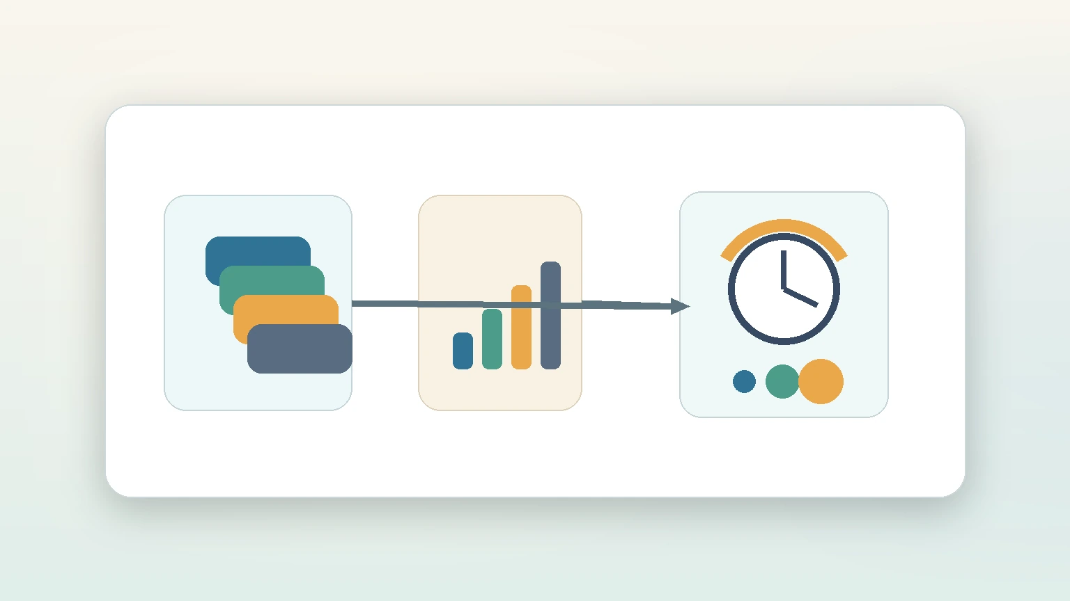 How to calculate customer acquisition payback period