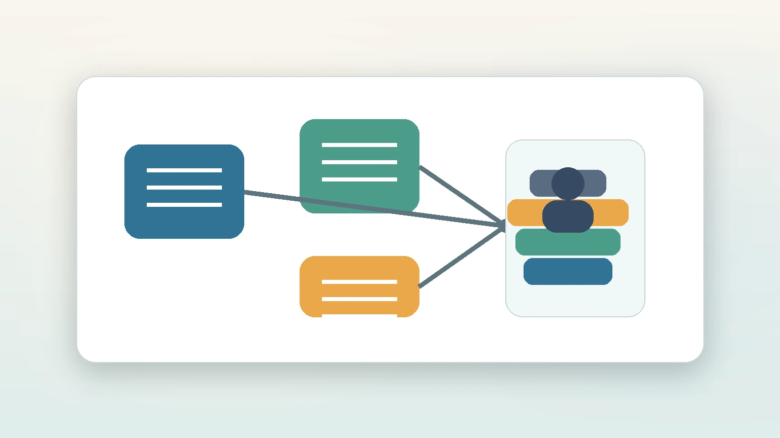 How to calculate customer lifetime value