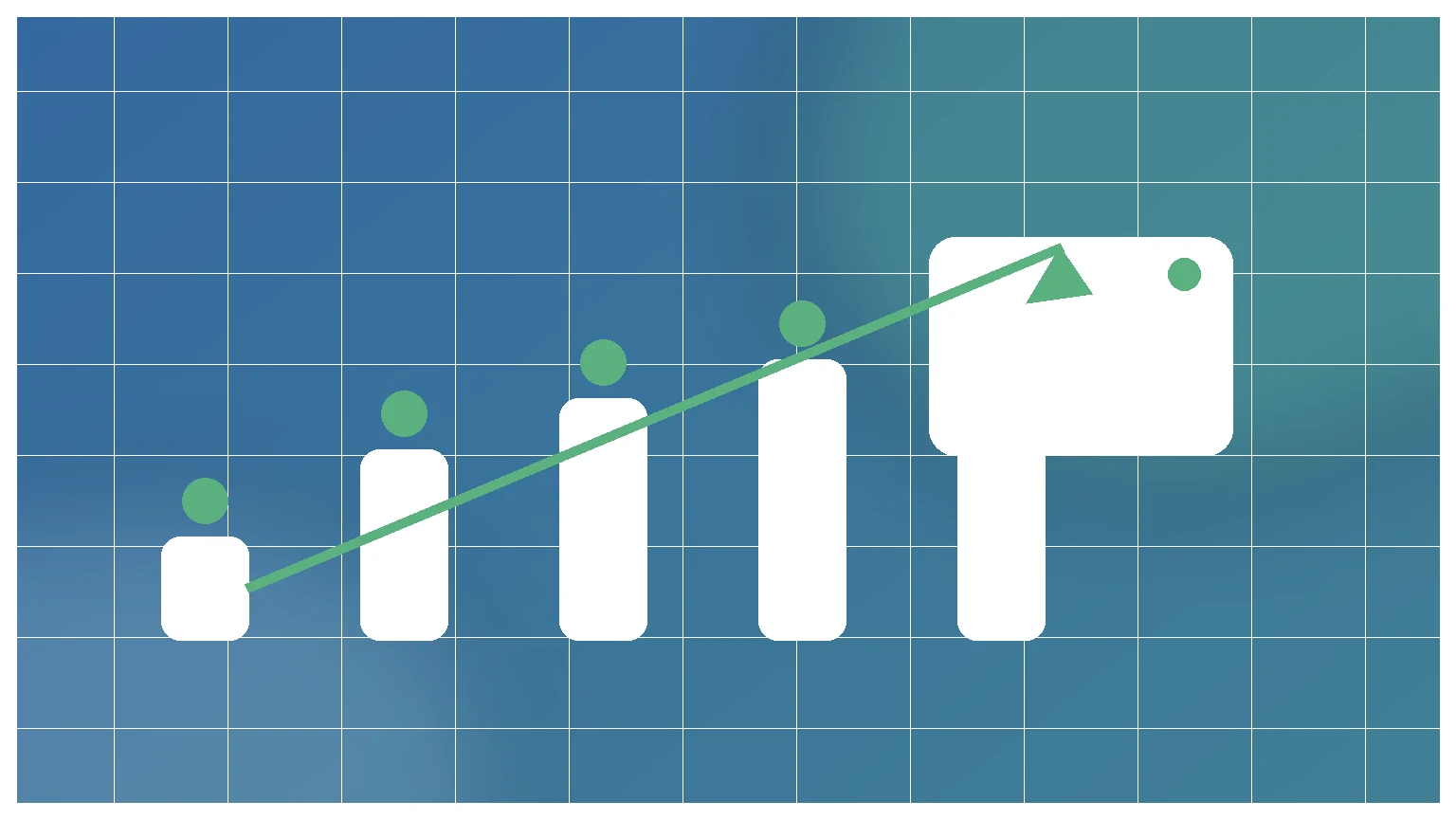 How to calculate ecommerce profit per order