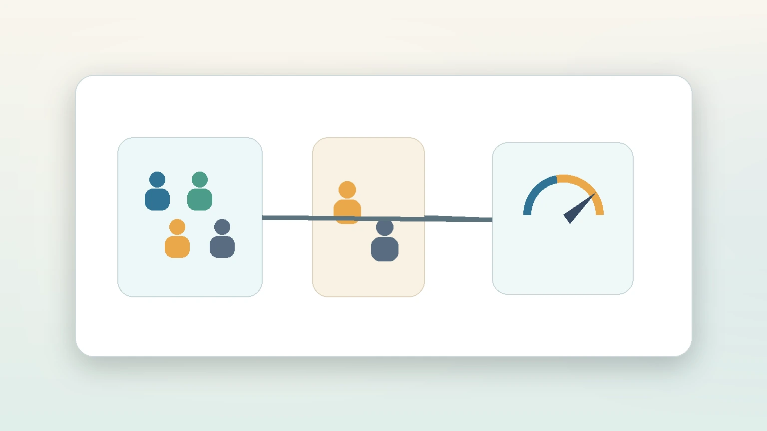 How to calculate lead conversion rate