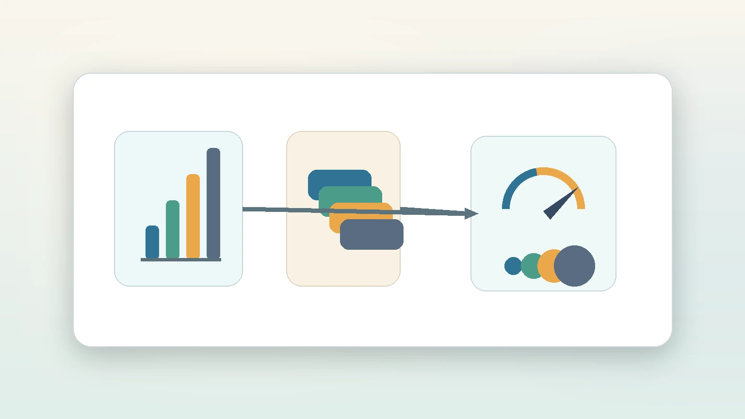 How to calculate marketing efficiency ratio