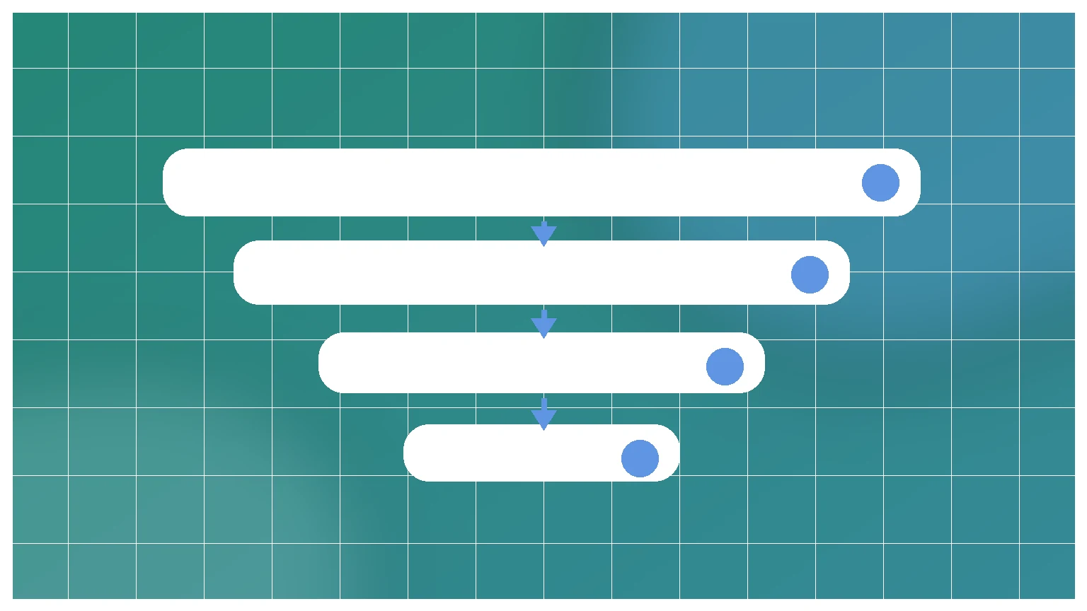 How to calculate marketing funnel conversion rates