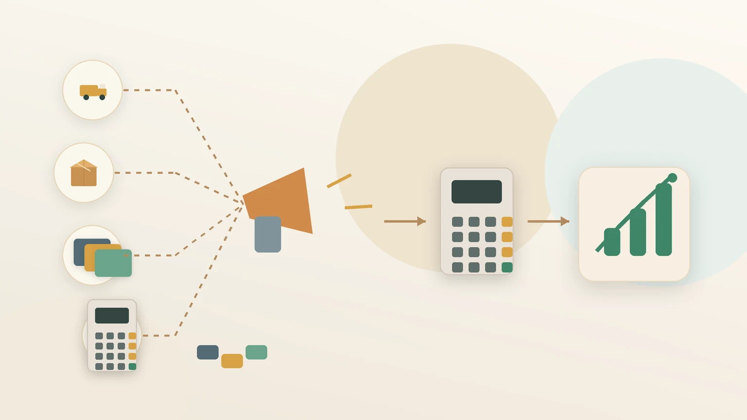 How to calculate profit after shipping and fees