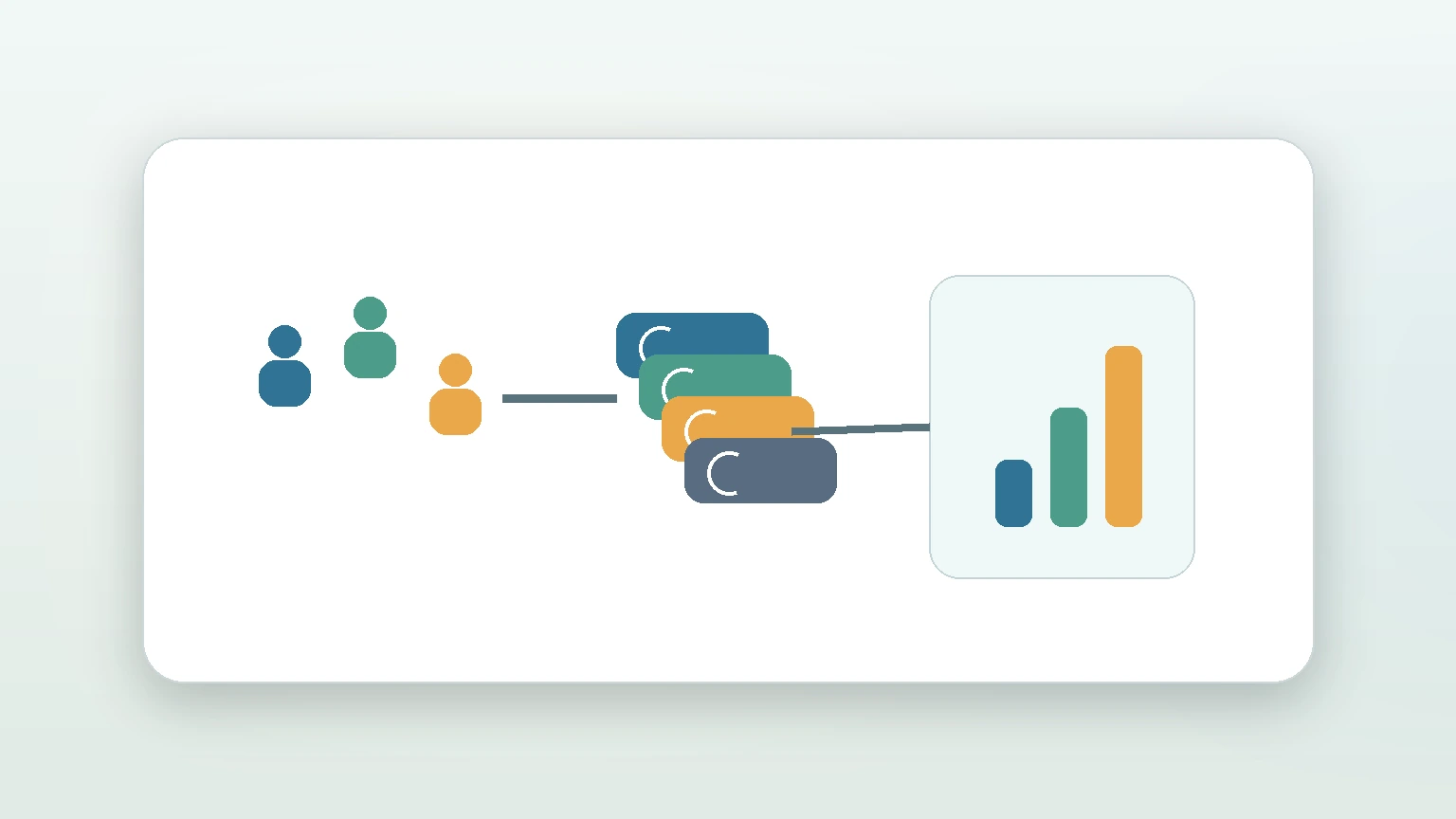 How to calculate revenue per lead