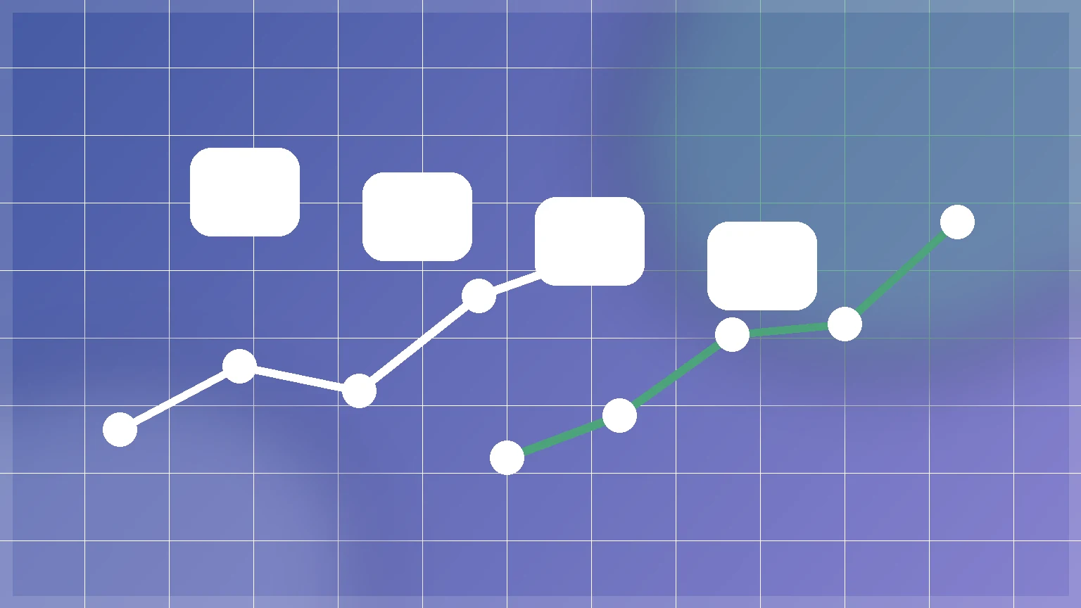 Lead response time vs lead conversion rate