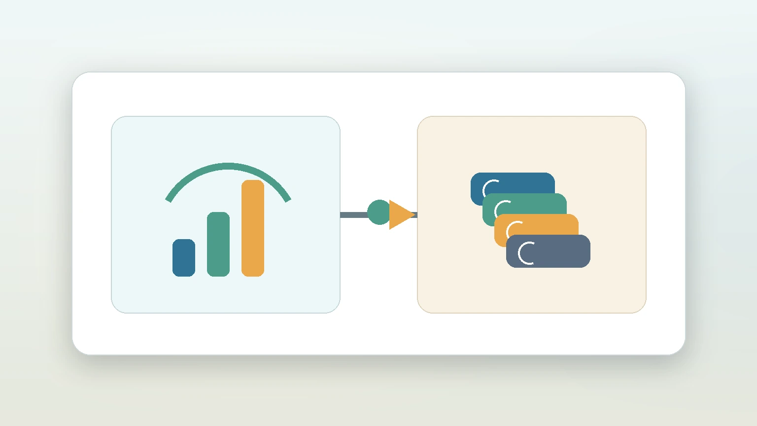 Lead value vs cost per lead: what to compare