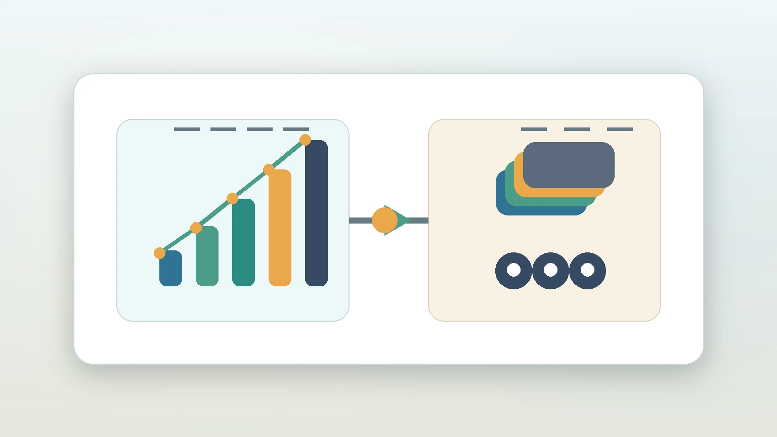 LTV vs CAC: what marketers should compare