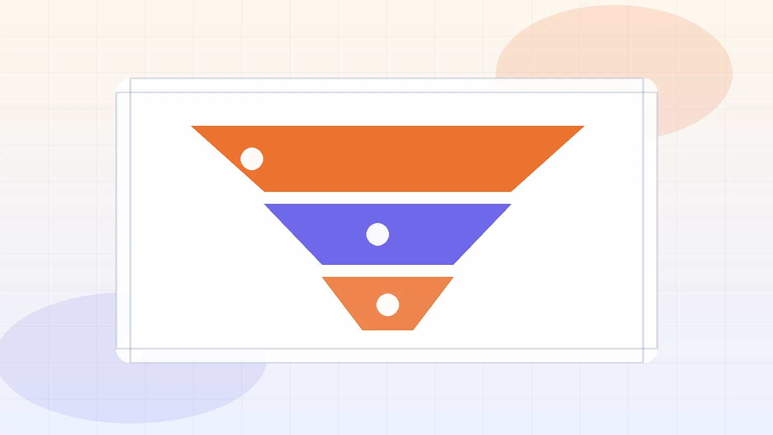 Marketing funnel benchmarks for lead generation