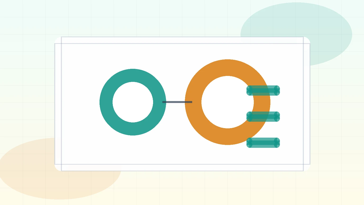 MER benchmarks for ecommerce stores