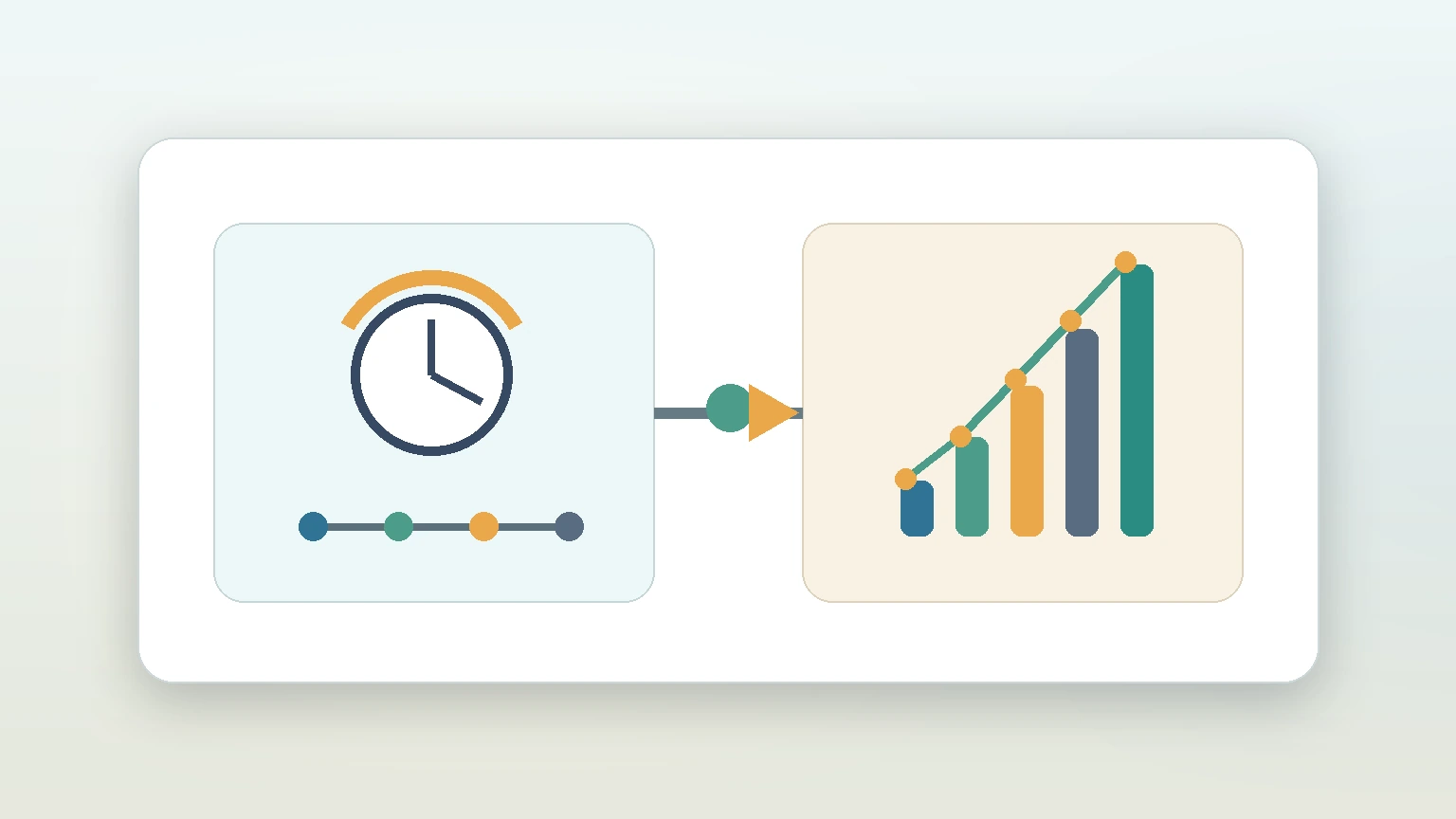 Payback period vs LTV: what marketers should compare