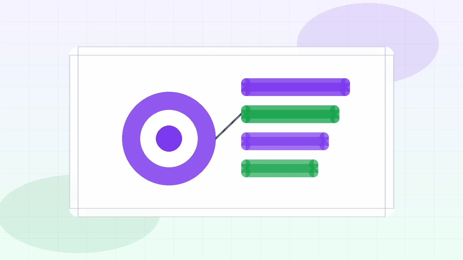 Pipeline coverage benchmarks and quota examples