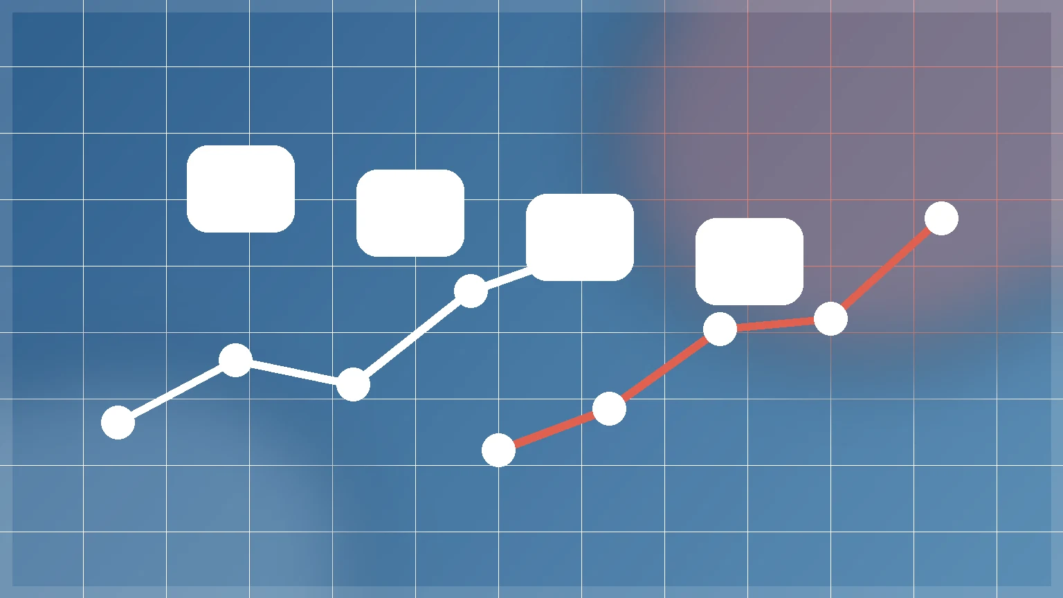 Pipeline velocity vs sales conversion rate