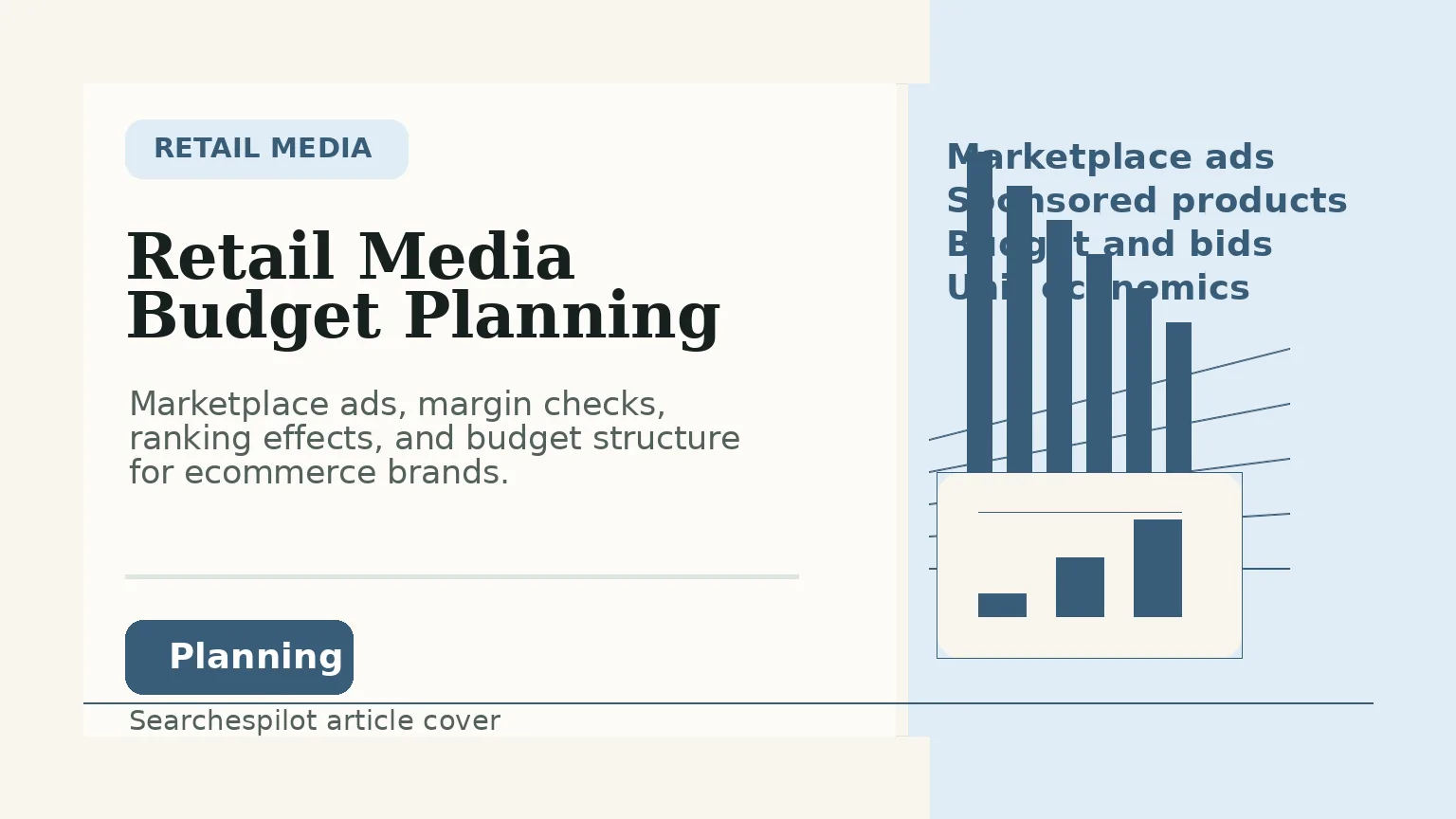 Retail media budget planning for ecommerce brands