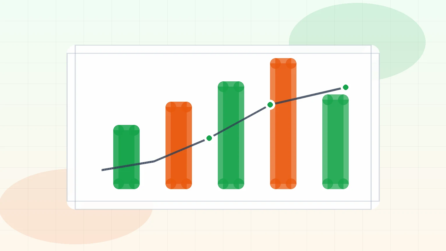 Revenue per lead by channel examples