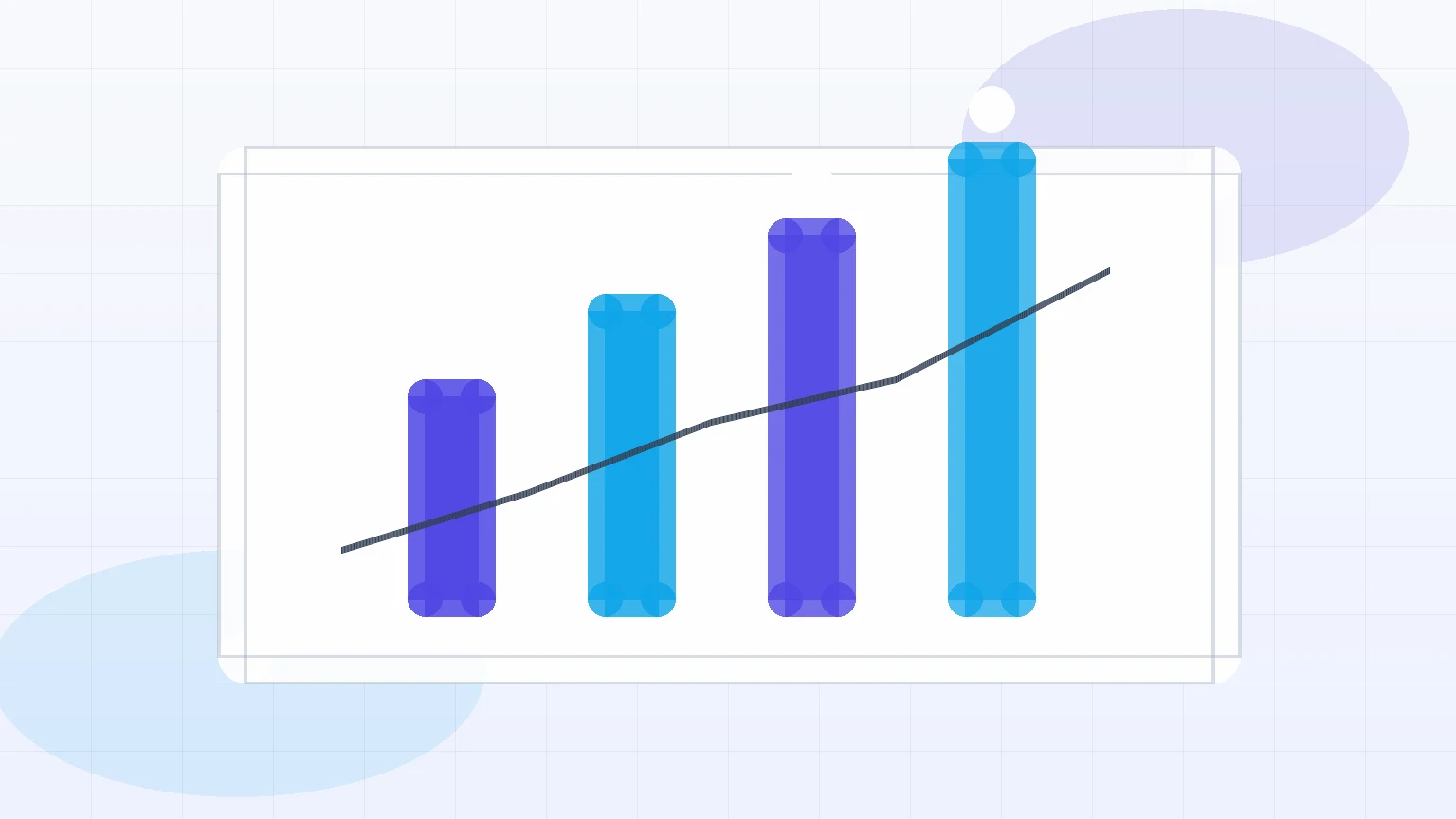 ROAS by channel examples for paid marketing