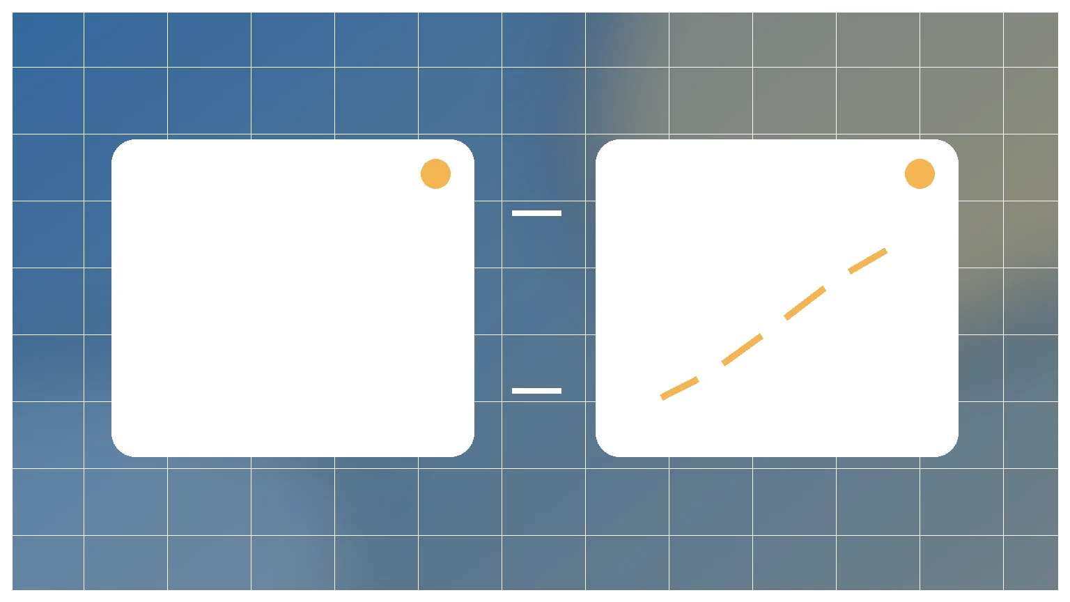 ROAS vs MER: when to use each metric