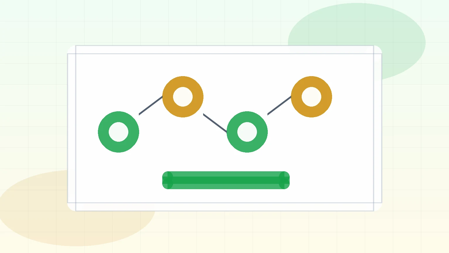 Sales win rate benchmarks by lead source