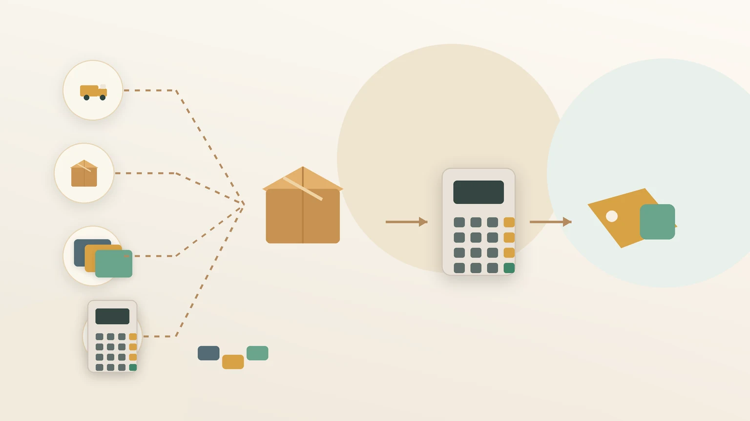 Shipping cost vs product margin: what sellers should check