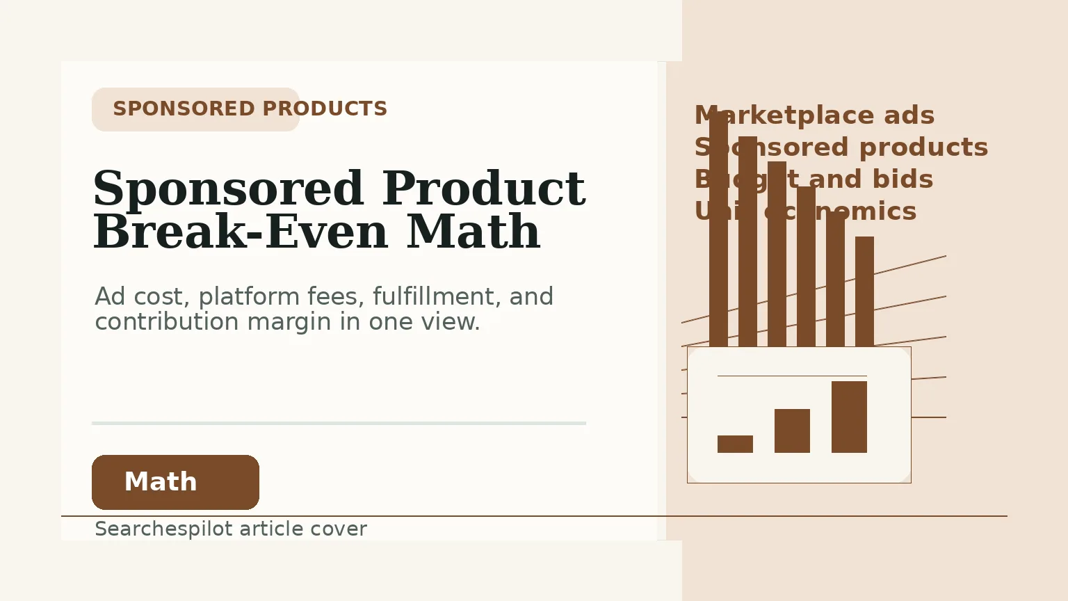 Sponsored product break-even math for marketplace ads