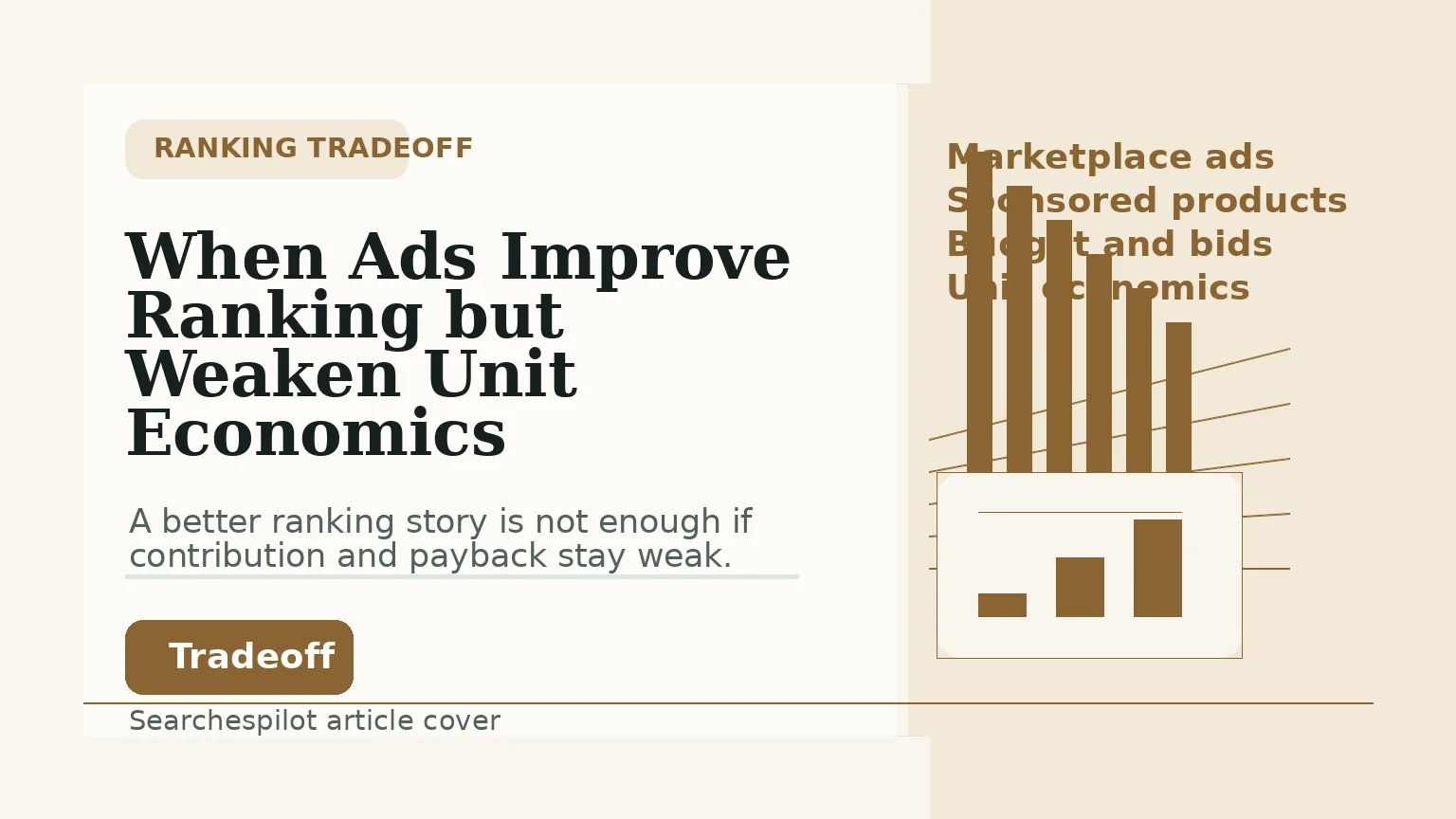 When marketplace ads improve ranking but weaken unit economics