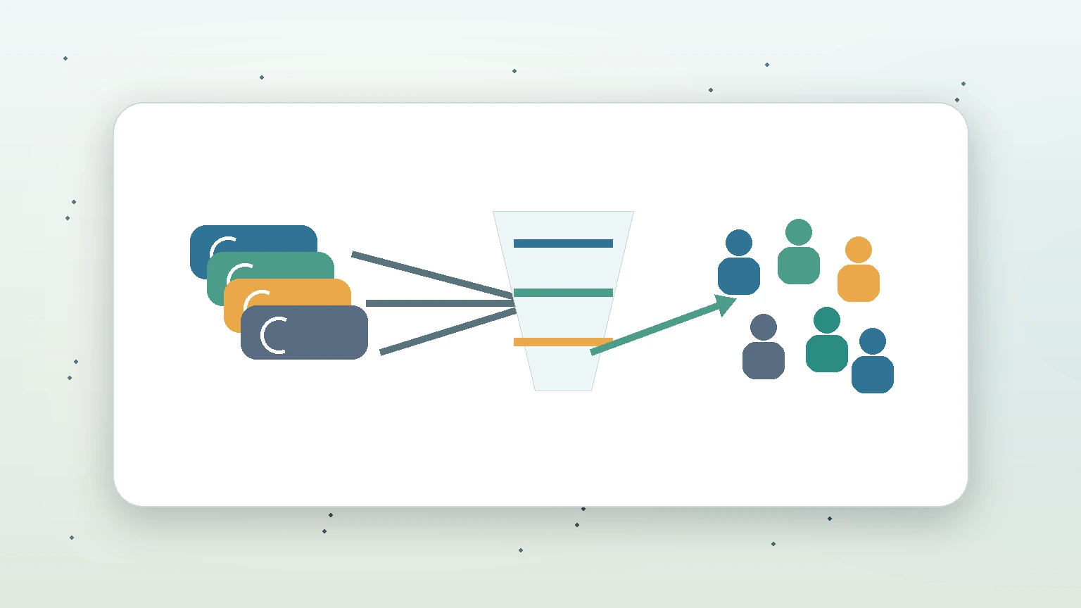 Cost Per Lead Calculator