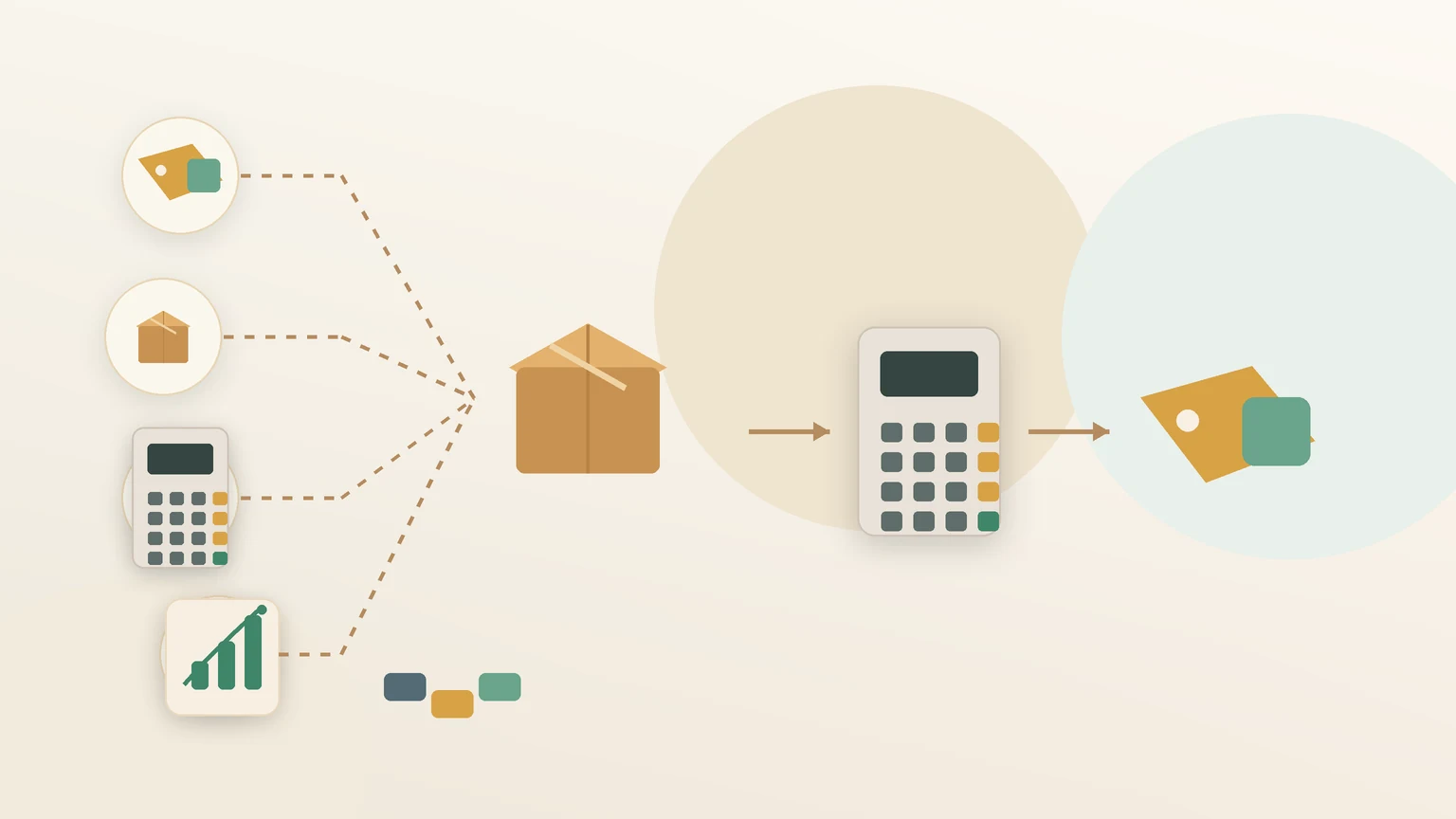 Discount Calculator