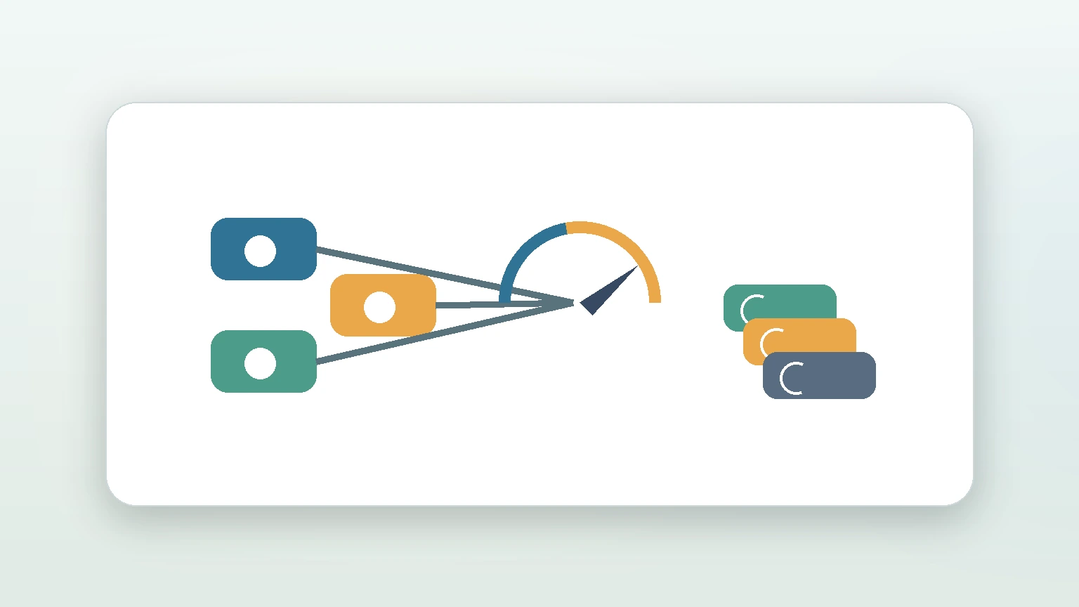 Lead Source ROI Calculator