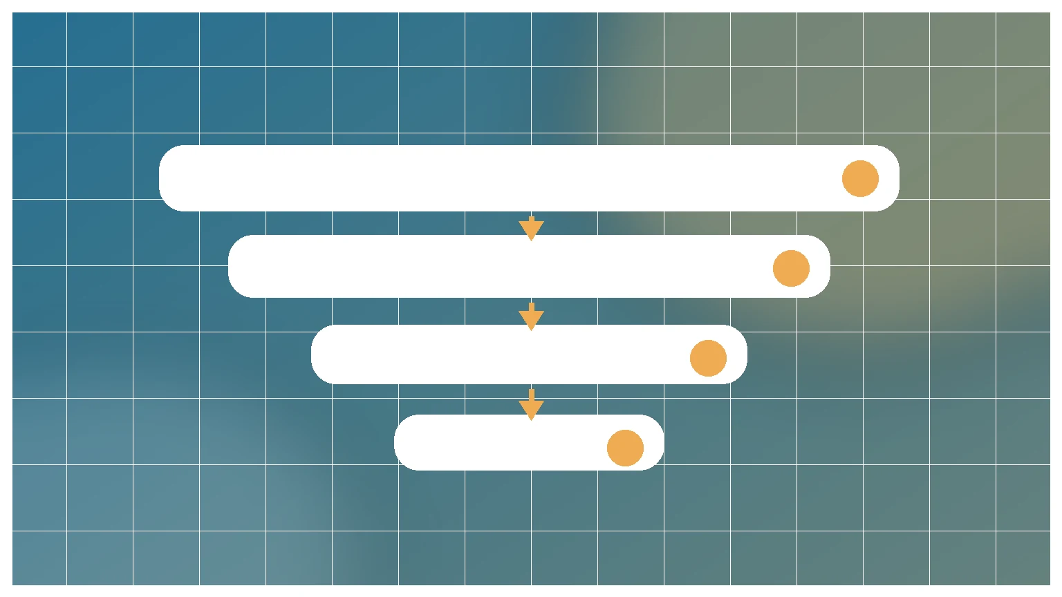 Marketing Funnel Calculator