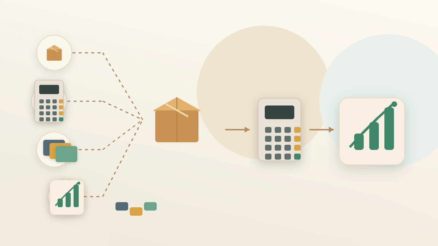 Markup Calculator