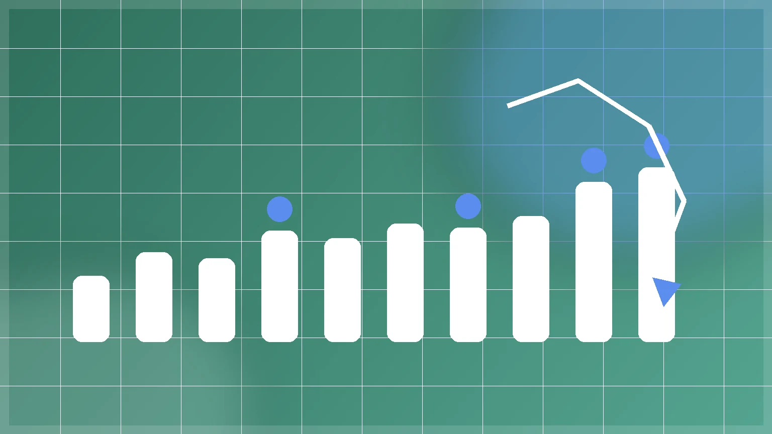 Opportunity Win Rate Calculator