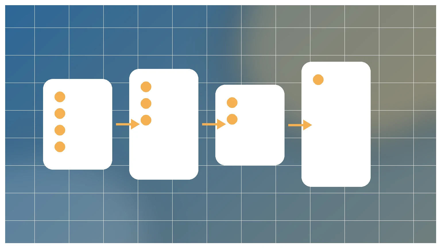 Sales Pipeline Calculator