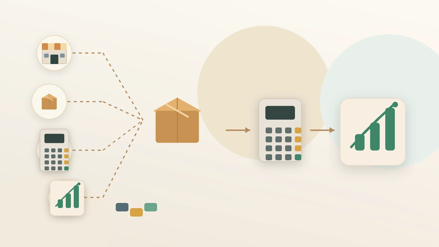 Shopify Profit Calculator